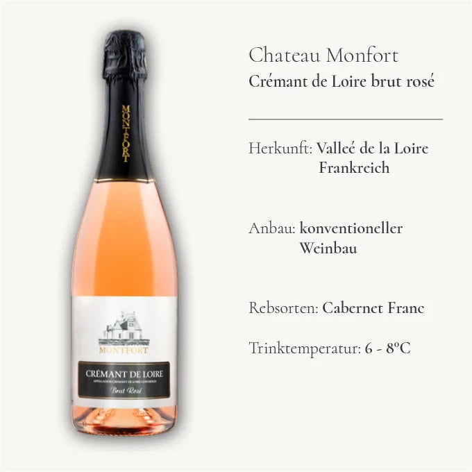Crémant de Loire brut rosé