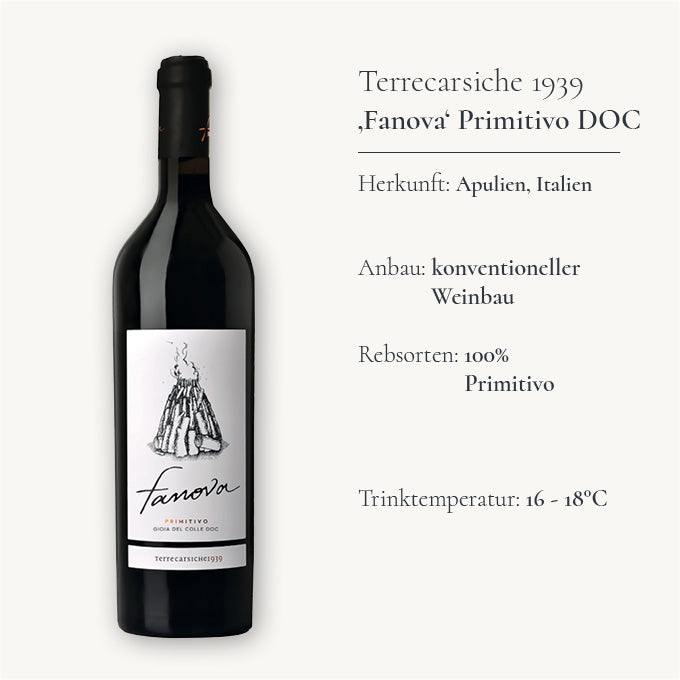 Der Premium Primitivo 'Fanova`