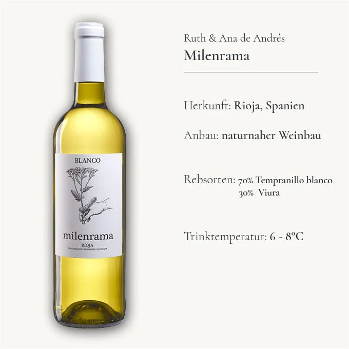 
                  
                    Perfektes Weinpaket: Weißwein - 6x 0,75L
                  
                