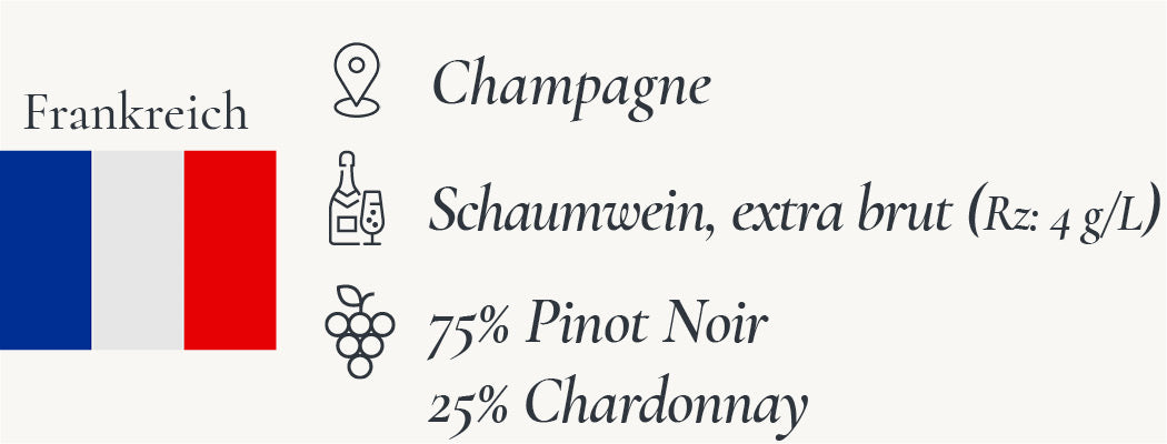 Weinpicker.de