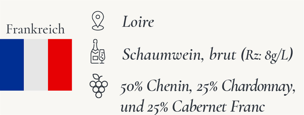 Weinpicker.de