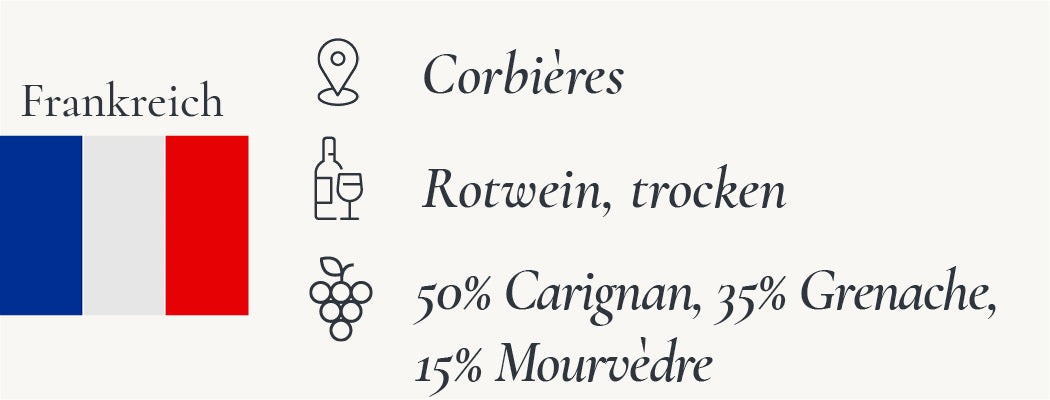 Weinpicker.de