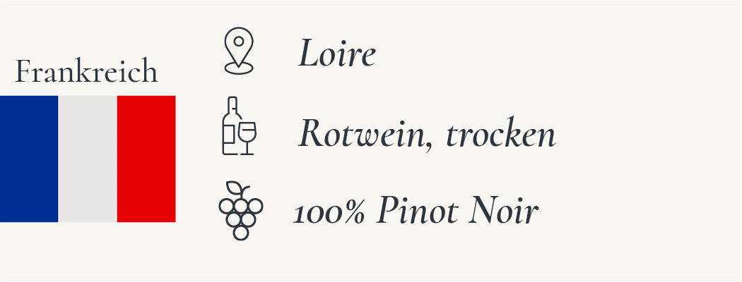 Weinpicker.de
